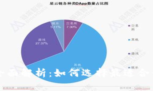 以太坊钱包硬件价格全面解析：如何选择最适合你的数字资产安全方案
