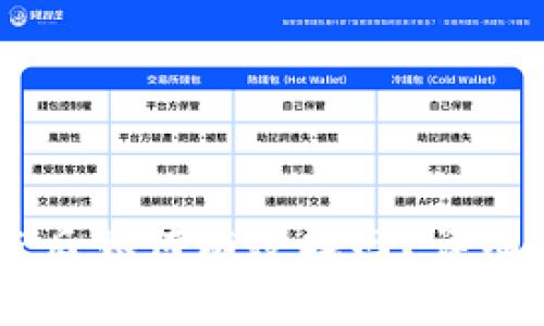 USDT冷钱包被盗后如何有效找回？详细指南与恢复步骤