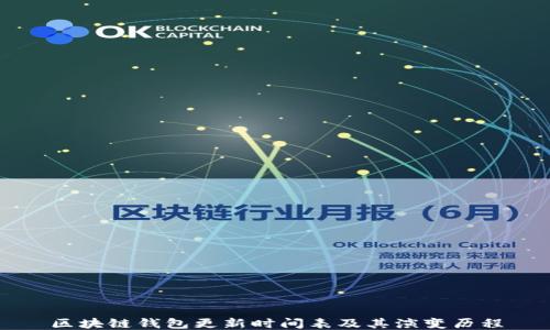 
区块链钱包更新时间表及其演变历程
