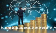 比特币钱包类型详解：选