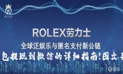 TP钱包提现到微信的详细指南【图文并茂】