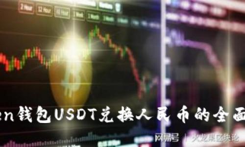 imken钱包USDT兑换人民币的全面指南