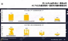   币钱包与TP钱包：选择适