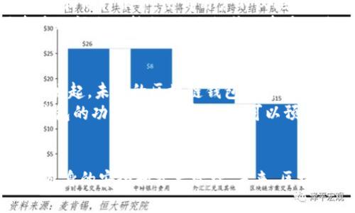    区块链钱包黑科技：颠覆传统金融的安全与便利  /   
 guanjianci  区块链, 钱包技术, 黑科技  /guanjianci 

引言
在数字经济快速发展的今天，区块链技术作为一项革命性的创新，正在逐步改变我们的生活方式和金融行为。尤为引人瞩目的，是区块链钱包这一黑科技的出现，它不仅提升了资产的安全性，还带来了前所未有的便利性。在众多区块链应用中，钱包的地位举足轻重，它是用户与区块链世界之间的桥梁。

区块链钱包的基本概念
在深入探讨区块链钱包的黑科技之前，首先我们需要理解什么是区块链钱包。简单来说，区块链钱包是存储、发送和接收数字资产的工具，用户通过这个工具管理自己的数字资产，比如比特币、以太坊等。与传统的钱包不同，区块链钱包并不需要中介机构来保证交易的安全性，其交易方式直接对接区块链网络，确保每笔交易都是透明和不可篡改的。

黑科技的安全性
在众多钱包中，安全性无疑是用户最为关注的一个方面。区块链钱包通过加密技术和去中心化的特性，最大限度地保护用户资产。首先，钱包使用公钥和私钥的加密机制。用户的公钥是钱包地址，其他人可以通过这个地址向用户转账。而私钥则如同一把通往用户资产的钥匙，只有拥有私钥的人才能对钱包内的资产进行操作。
此外，一些新的钱包技术引入了多重签名功能，进一步增强了安全性。在这种机制下，转账需要多方签名才能完成，极大地防止了单一私钥被盗带来的风险。对于企业用户而言，这一技术尤为重要，它可以设定规则，确保财务操作的透明和安全。

用户友好的界面与体验
除了安全性，钱包的用户体验同样至关重要。区块链钱包的设计逐渐趋向人性化，使得即便是非技术用户也可以轻松上手。如今不少区块链钱包都提供了简洁易懂的界面，用户只需几个简单的步骤，便可以完成资产的管理和交易。同时，许多钱包应用还增加了区块链资产行情的实时更新，帮助用户及时了解自己的投资状况。
实现这一用户友好体验的原因，离不开技术的发展。随着移动互联网的普及，越来越多的钱包支持手机应用，为用户提供了随时随地管理资产的可能。无论是在街头咖啡馆，还是在高速公路上，您只需打开手机，便能掌握自己的资产动态。

去中心化的交易方式
区块链钱包的另一个重要特性是支持去中心化的交易。传统交易往往依赖于中心化的金融机构，比如银行和支付平台。这种模式虽然带来了一定的便利性，但因其集中管理，往往也存在安全隐患和服务费用的问题。与之对比，区块链钱包允许用户直接通过区块链网络进行交易，省略了中介环节，降低了交易成本，提高了交易速度。
去中心化的交易不仅提高了透明度，还提升了用户的自主权。用户对自己的资产有更直接的控制权，可以随时随地决定如何使用和转移自己的数字资产。这种新模式在交易所的使用尤为明显，用户不再需要依赖第三方提供的服务，而是可以通过去中心化交易所（DEX）与其他用户直接进行交易，从而实现更大的灵活性和自由度。

新的功能与创新
在黑科技的世界里，区块链钱包的功能也在不断扩展。除了基本的存储和交易功能，一些钱包开始整合更多的金融服务。例如，某些高端钱包推出了流动性挖矿和质押服务，使得用户不仅能够保存资产，还能通过操作资产获得额外的收益。这种创新不仅吸引了更多的用户加入，还提升了整个区块链生态的活跃度。
更值得一提的是，许多钱包还开始支持跨链功能，让用户能够在不同的区块链网络间灵活操作。这意味着用户不再受限于某一特定的区块链，可以在不同资产之间自由转换，大大提升了资产的流动性与使用效率。

区块链钱包的未来展望
展望未来，区块链钱包的发展前景依然充满潜力。随着技术的不断进步，我们可以期待钱包在安全性、便捷性和功能性上的持续提升。比如，伴随着人工智能的崛起，未来的区块链钱包或许能够自动分析市场行情，帮助用户做出更明智的投资决策。
此外，区块链钱包的普及与区块链技术本身的发展息息相关。随着越来越多的行业意识到区块链技术带来的优势，未来，跨行业的应用和合作将使得区块链钱包的功能更加丰富多元。可以预见，在不久的将来，区块链钱包将成为我们生活中不可或缺的数字工具。

结论
综上所述，区块链钱包作为一种黑科技，不仅在安全性上实现了质的飞跃，也在用户体验和功能多样性上不断创新。用户在享受其带来的便利时，更应当关注自身的安全和资产管理。未来，区块链钱包的持续发展将为我们的生活带来更多的可能性，帮助我们更好地理解和融入这个数字化的世界。