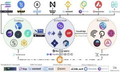 如何通过TP钱包闪兑BNB：详