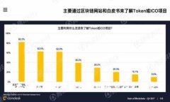 以太坊钱包地址填写指南