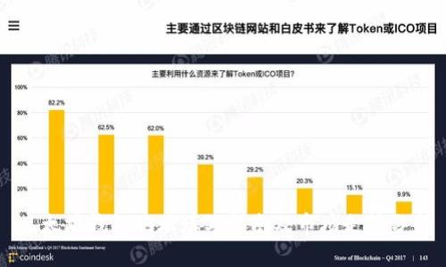 以太坊钱包地址填写指南及市场走势分析
