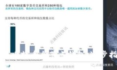 如何下载和设置比特币全