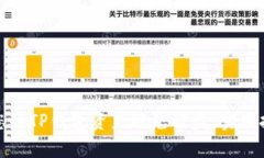如何有效保护您的TP钱包资