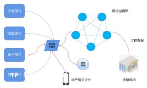 TP 钱冷钱包如何安全导入和使用指南