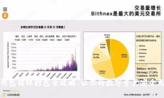 TP钱包转账打包全攻略：让