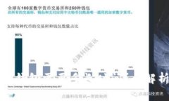 抹茶提币到TP钱包需要多长