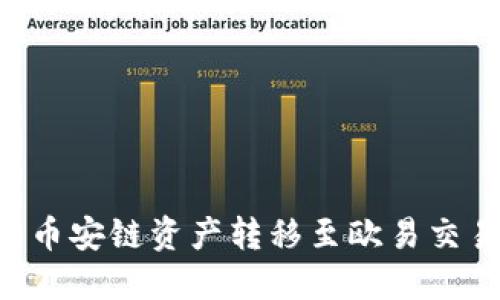 如何将TP钱包中的币安链资产转移至欧易交易所：详细操作指南