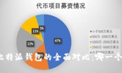 TP钱包与比特派钱包的全面