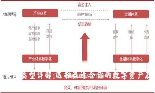 比特币钱包类型详解：选择最适合你的数字资产存储方案