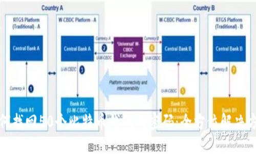 如何找回50个比特币钱包的密码：全方位解决方案
