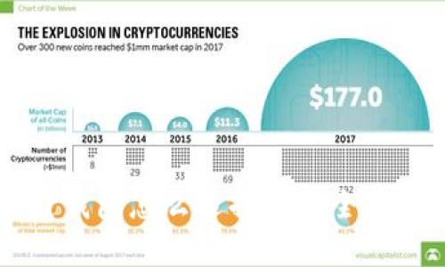 区块链钱包怎么选择与安全使用指南