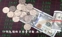 TP钱包转账手续费详解：为