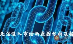 TP钱包无法进入市场的原因