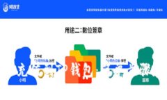 如何将BNB充值到TP钱包：简