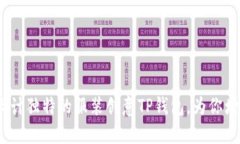 探索创新：设计独特的服