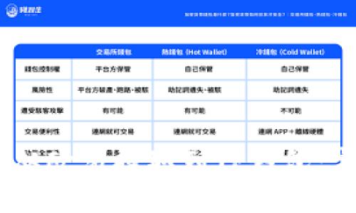 如何将USDT从欧易提取到TP钱包：完整步骤指南