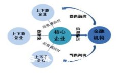 虚拟币交易必备：选择最