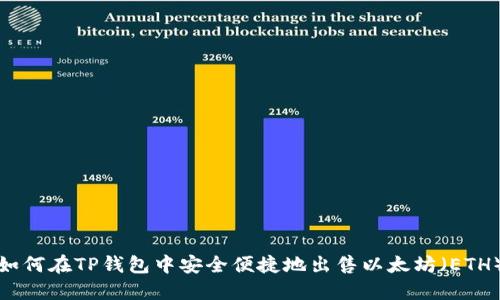 如何在TP钱包中安全便捷地出售以太坊（ETH）