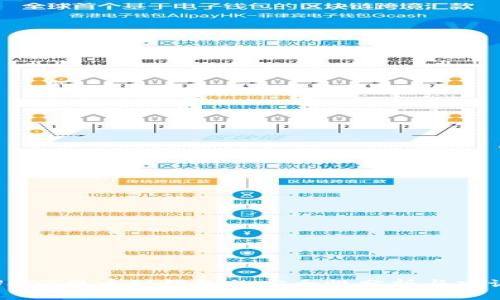 USDT提币到钱包的安全性分析与建议