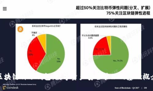 区块链种子钱包：数字资产安全管理的基础概念