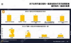 TP钱包不连网真的安全吗？