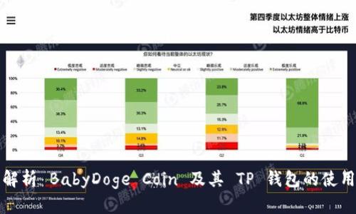 全面解析 BabyDoge Coin 及其 TP 钱包的使用技巧