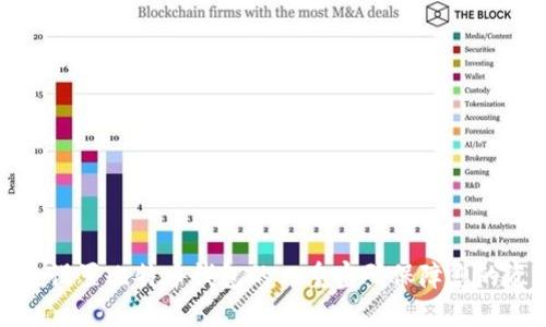 如何安全设置比特币钱包的双重密码保障您的资产安全