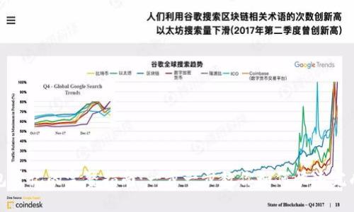 TP钱包登记的完整指南：一步一步教你如何快速完成登记