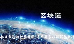 虚拟币钱包的种类分析：