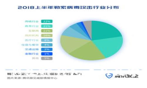 如何快速修改TP钱包中的数字资产设置