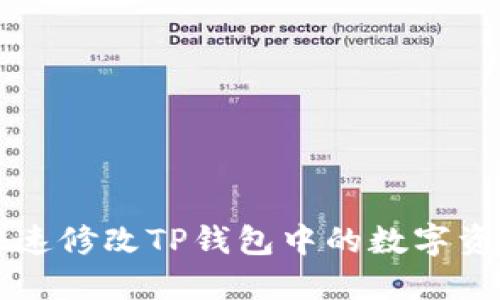 如何快速修改TP钱包中的数字资产设置