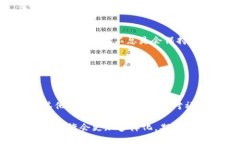t p钱包空投是什么/tt p钱包