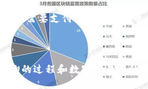 比特币钱包输入输出详解：如何理解比特币交易的动态？

比特币钱包, 输入输出, 比特币交易/guanjianci

1. 引言：什么是比特币及其钱包

比特币作为一种去中心化的数字货币，自2009年推出以来，已成为全球范围内广泛使用的加密货币之一。其背后的区块链技术为比特币的安全性和透明性提供了保障。为了存储、接收和发送比特币，用户需要使用比特币钱包。在比特币交易中，输入和输出是非常关键的概念，它们直接影响每笔交易的构成和确认过程。

2. 什么是比特币钱包？

比特币钱包是一种软件程序或硬件设备，可以帮助用户存储和管理比特币。其作用类似于传统银行账户，但具有更高的安全性和隐私性。比特币钱包有多种类型，比如桌面钱包、手机钱包、在线钱包和硬件钱包等。每种类型的钱包都有其独特的特点和使用场景。

3. 输入和输出的基本概念

在比特币交易中，输入和输出是用来描述比特币流动的关键术语。每笔交易都是由“输入”和“输出”构成，理解这些术语对于把握比特币的交易逻辑至关重要。

h43.1 输入/h4

输入指的是比特币交易中的输入资金来源。它们是指从先前的交易中引用的比特币。在发起一笔新的交易时，用户需要指定以前收到的比特币作为输入，这样网络才能验证这些比特币是否可用。这就像是在银行取款，您需要证明您拥有相关资金才能进行取款。

h43.2 输出/h4

输出则是比特币交易的目的地，即将比特币发送到哪个地址。在一笔交易中，输出的地址是接收比特币的地址，以及指定要发送的金额。一个交易中可以有多个输出，允许用户将比特币分发到不同的地址上。

4. 比特币交易的流程详解

理解比特币交易中的输入和输出，可以帮助用户更好地理解交易的整个流程。一般而言，比特币交易的流程可以分为以下几个步骤：

h44.1 生成交易/h4

用户在其比特币钱包中选择要发送的比特币，指定接收方的比特币地址，并设置交易费用。系统会根据用户的需求生成一个交易。

h44.2 确定输入/h4

在生成交易时，钱包软件会自动识别哪些历史交易中的比特币可以作为输入。用户不需要手动选择，只需关注发送到哪个地址，钱包会自动选择最合适的输入。

h44.3 创建输出/h4

然后，钱包会创建输出，规定发送给接收方的比特币数量以及他们的比特币地址。此外，钱包还会为可能的找零创建另一个输出，确保用户的余额保持一致。

h44.4 签名交易/h4

在交易生成后，用户需要对其进行数字签名，以确保该交易的合法性和真实性。数字签名是通过用户的私钥生成的，私钥是唯一属于用户的信息。

h44.5 广播交易/h4

数字签名完成后，交易会被广播到比特币网络中。可以想象成邮件投递，钱包软件将交易发送给比特币节点，网络会对这一交易进行验证。

h44.6 等待确认/h4

一旦交易在网络中被确认，它将被添加到区块链中。该过程可能需要一些时间，具体取决于网络的繁忙程度和用户所设定的交易费用。

5. 输入输出的实际案例分析

为了更好地理解输入和输出的概念，接下来将通过一个实际交易案例来分析。

h45.1 设置场景/h4

假设用户Alice希望将0.5个比特币转给Bob。假设在过去的交易中，Alice曾获得2个比特币（作为输入），现在她希望发送其中的一部分。她的比特币地址是1AliceAddress，而Bob的地址是1BobAddress。

h45.2 输入确定/h4

对于这笔交易，Alice的比特币钱包会选择她过去的交易作为输入。在这种情况下，钱包会选择将历史交易中她持有的比特币引用进来——也就是比较简单的过去几笔交易记录中决定。

h45.3 输出创建/h4

接下来，钱包会创建输出。Alice希望把0.5个比特币发送给Bob，因此钱包会生成一个输出，显示Bob的地址（1BobAddress）和转账金额（0.5 BTC）。此外，因为Alice依然保留着1.5个比特币，所以她的钱包软件也会自动生成一个相应的找零输出（1.5 BTC）。

h45.4 交易签名与广播/h4

Alice的比特币钱包会对这个交易进行数字签名，以确保交易的合法性和有效性。随后，交易被广播到比特币网络。网络中的节点会对交易进行验证，并开始确认过程。

6. 输入输出的安全性及隐私性

在比特币交易中，输入和输出不仅仅是交易的关键要素，还涉及到安全性和隐私性的问题。交易记录是公开透明的，任何人都可以查看网络上的交易情况，这意味着用户在进行交易时需要关注个人隐私的保护。虽然比特币交易不会直接显示真实姓名，但地址的可追踪性还是可能导致身份泄露。

7. 输入输出与交易费用的关系

交易费用是在比特币交易中不可或缺的部分。用户在进行交易时，可以根据输入输出的大小来选择合适的交易费用。一般情况下，交易输入数量越多，交易的复杂性就越高，对应需要支付的交易费用也会增加。因此，掌握输入输出的数量与费用的关系，能够帮助用户更好地交易成本。

8. 结论：深入理解输入输出是掌握比特币交易的关键

综上所述，输入和输出是比特币交易中至关重要的概念。作为用户，了解这些基本概念不仅可以帮助您更好地理解比特币的交易流程，还能提高交易的效率和安全性。待人接物的过程和数字交易中的输入输出相似，只有做到高效的沟通和信息传递，交易的效率才能得以提升。希望这篇文章能够帮助您更好地理解比特币钱包的输入输出，并在之后的交易中能够游刃有余。
