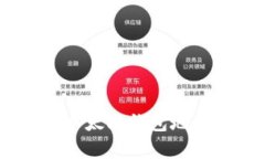 如何使用PHP生成以太坊钱