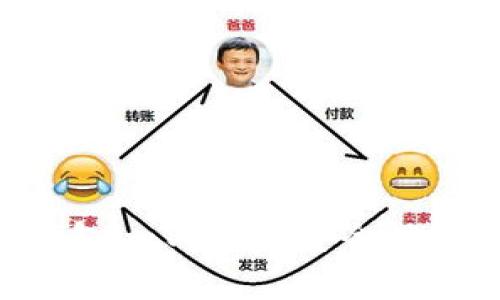 全面解析以太坊冷钱包imToken：安全性、使用教程与常见问题