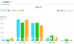 为什么TP钱包老是显示病毒