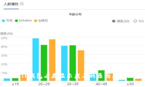 为什么TP钱包老是显示病毒的原因及解决方法
