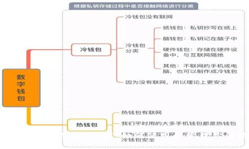 全面解析TP钱包的NFT功能：如何使用和管理你的数字资产