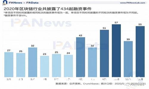 TP钱包使用指南：轻松管理你的数字资产