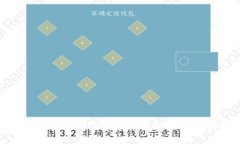 如何高效出售TP钱包中的