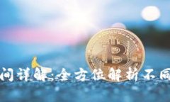 TP钱包币授权时间详解：全