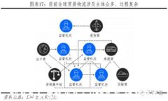 TP钱包如何轻松添加NFT资产