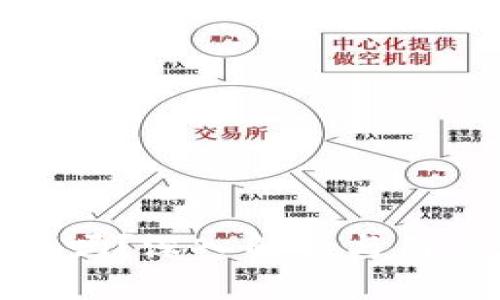 TP钱包安全吗？深入解析与用户真实体验