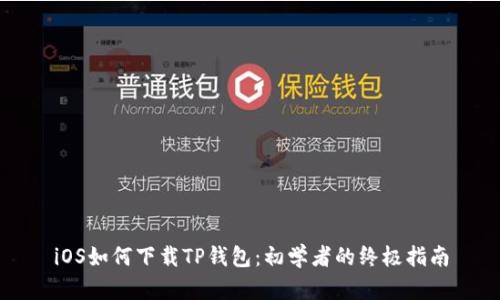iOS如何下载TP钱包：初学者的终极指南